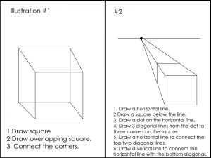 How to draw a 3-d rectangle or cube | Southern Bon Vivant